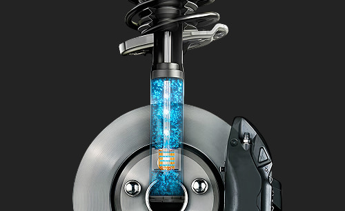 Magnetic Ride Control